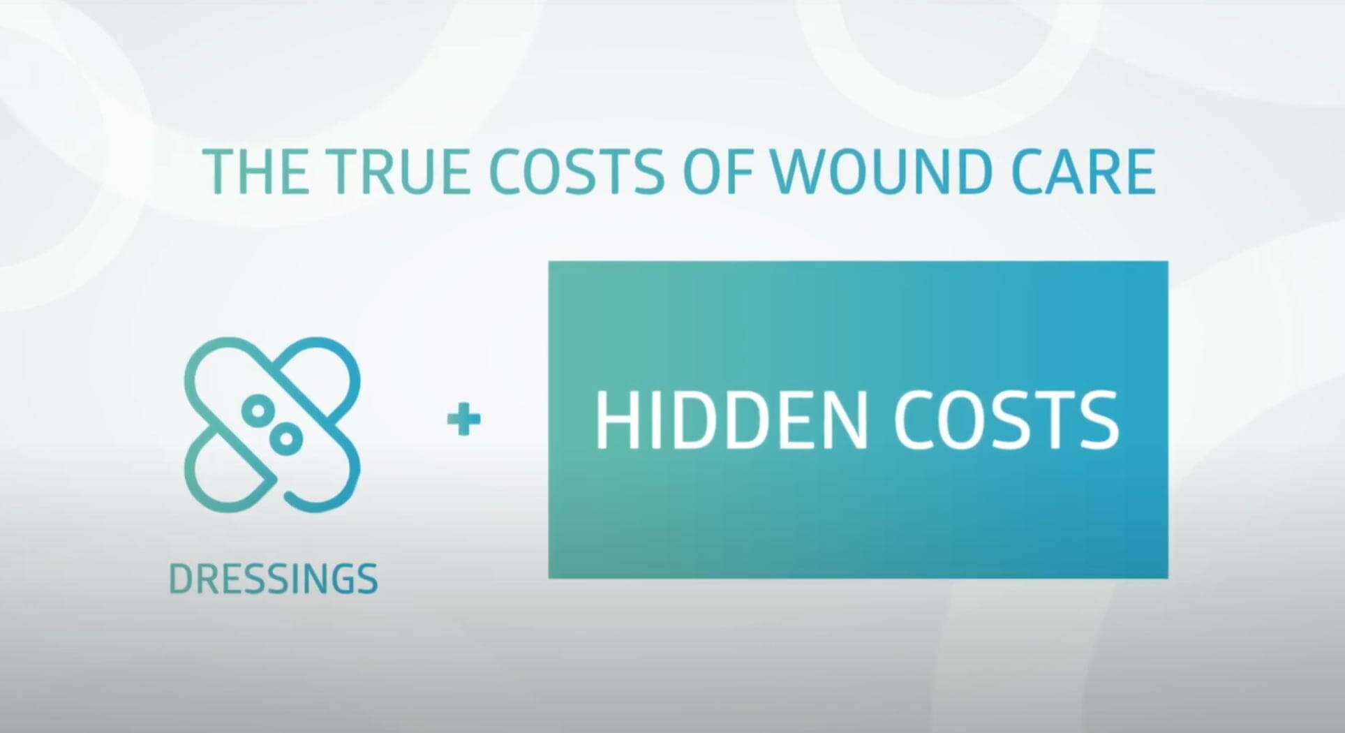 The true--and hidden--costs of wound care